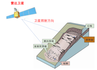 尊龙凯时人生就博官网登录集聚科技之力，助矿山安全生产检查与安全监测